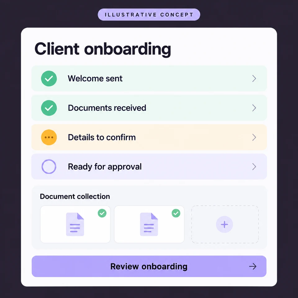 Illustrative onboarding checklist with welcome and document steps completed, details pending, and a final approval step.